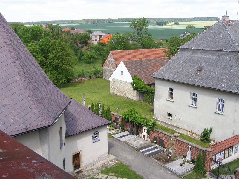Fotoalbum 2008